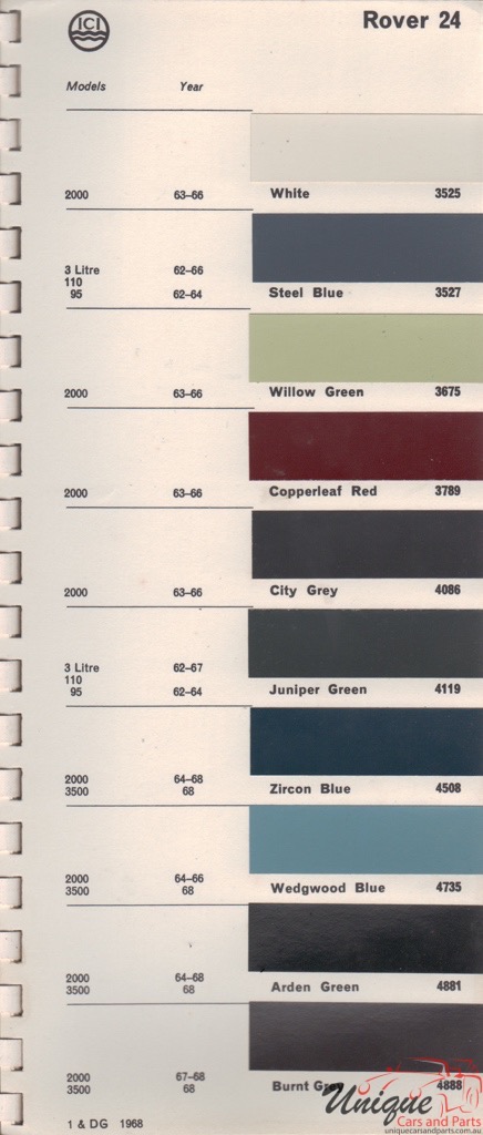 1962 - 1968 Rover Paint Charts Autocolor 1